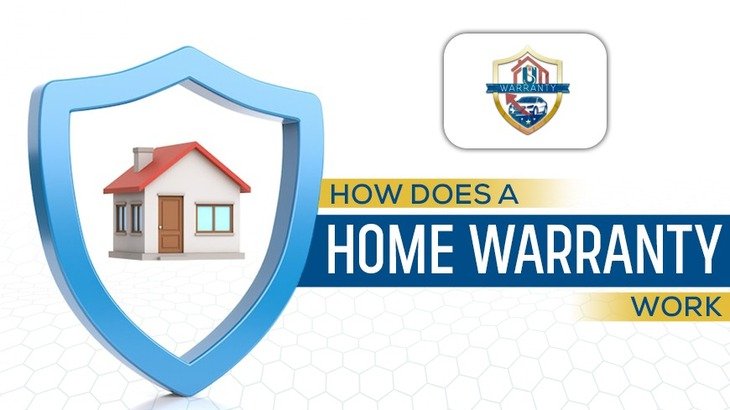  How Does a Home Warranty Work?